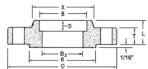 ANSI Socket Weld Flange